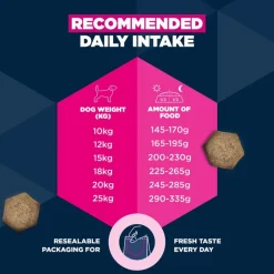 Eukanuba Premium Nutrition Mature Medium Breed kana