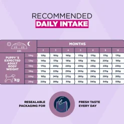 Eukanuba Premium Nutrition Puppy Medium Breed kana