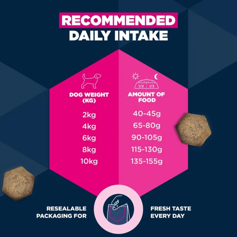 Eukanuba Premium Nutrition Senior Small Breed kana