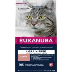 Eukanuba Senior Grain Free runsaasti lohta