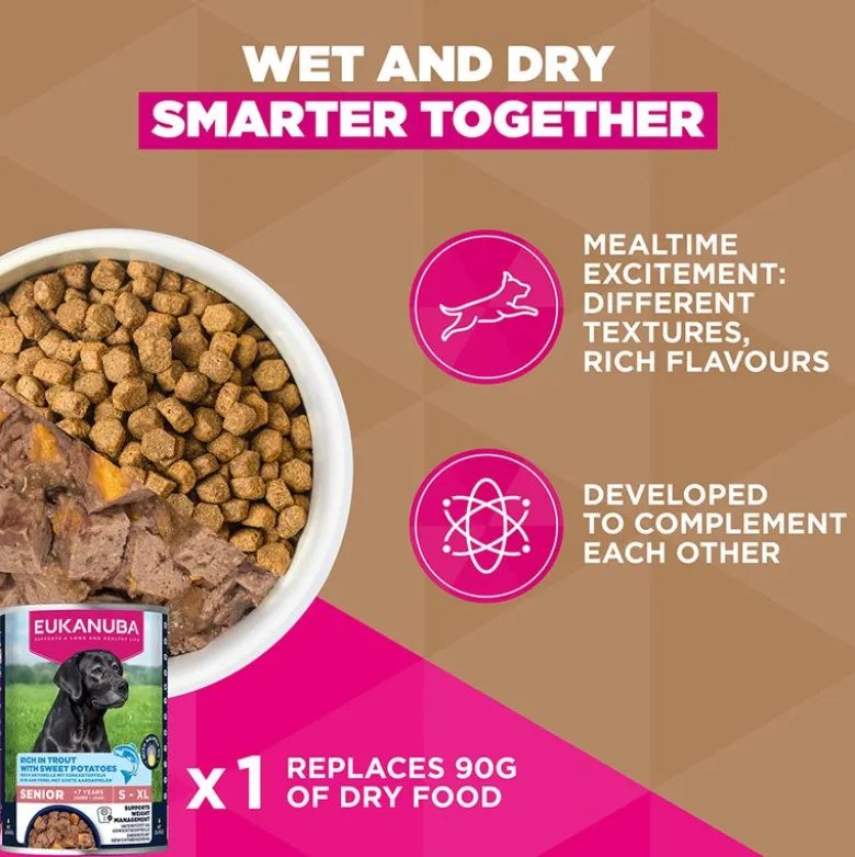 Eukanuba Senior Small & Medium Breed Grain Free merikala