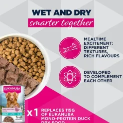 Eukanuba Special Care Adult Mono-Protein ankka