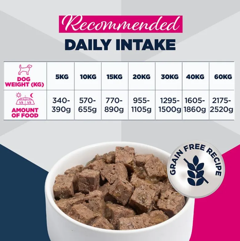 Eukanuba Special Care Adult Mono-Protein kana