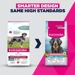 Eukanuba Special Care Mono-Protein Adult lohi
