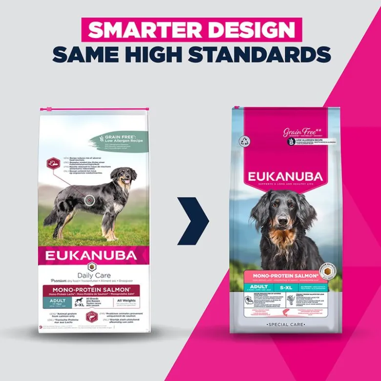 Eukanuba Special Care Mono-Protein Adult lohi