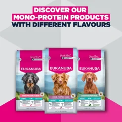 Eukanuba Special Care Mono-Protein Adult karitsa