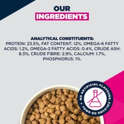 Eukanuba Special Care Mono-Protein Adult karitsa