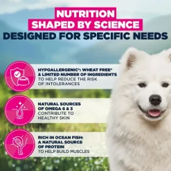 Eukanuba Special Care Sensitive Skin Adult