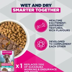 Eukanuba Special Care Working & Endurance Adult