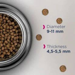 Eukanuba Sterilised / Weight Control Adult