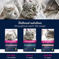 Eukanuba Top Condition 1+ Adult