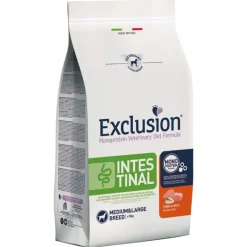 Exclusion Diet Intestinal Pork and Rice