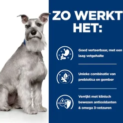 Hill´s Prescription Diet Canine I/D Low Fat Digestive Care Chicken