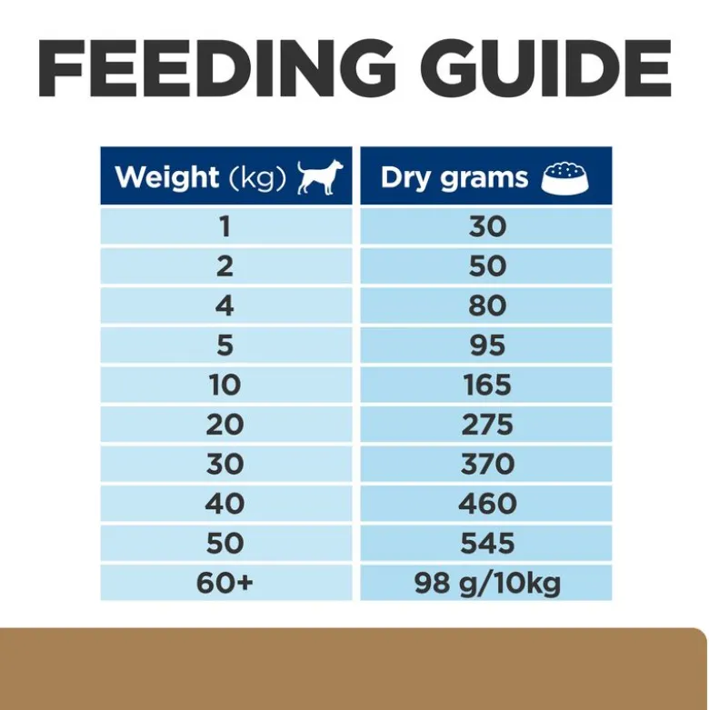 Hill´s Prescription Diet j/d Reduced Calorie Joint Care - kana