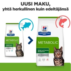 Hill's Prescription Diet Metabolic Painonhallinta & Diabetes lohi