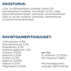 Hill's Prescription Diet Metabolic Ragout kana & kasvikset