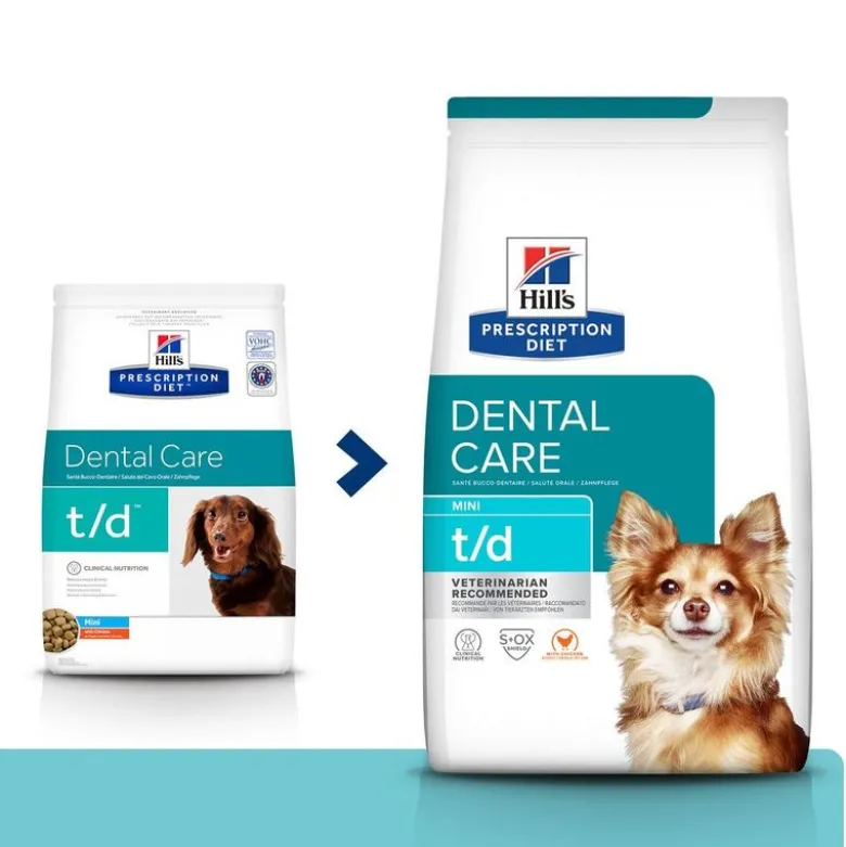 Hill's Prescription Diet t/d Dental Care Mini kana