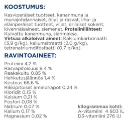 Hill's Prescription Diet u/d Urinary Care