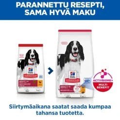 Hill's Science Plan Adult 1–6 Medium kana