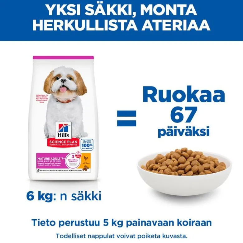Hill's Science Plan Mature Adult 7+ Small & Mini kana