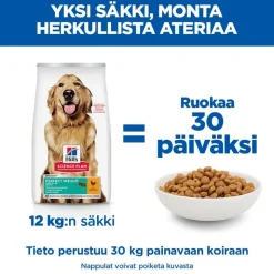 Hill's Science Plan Perfect Weight Adult 1+ Large kana
