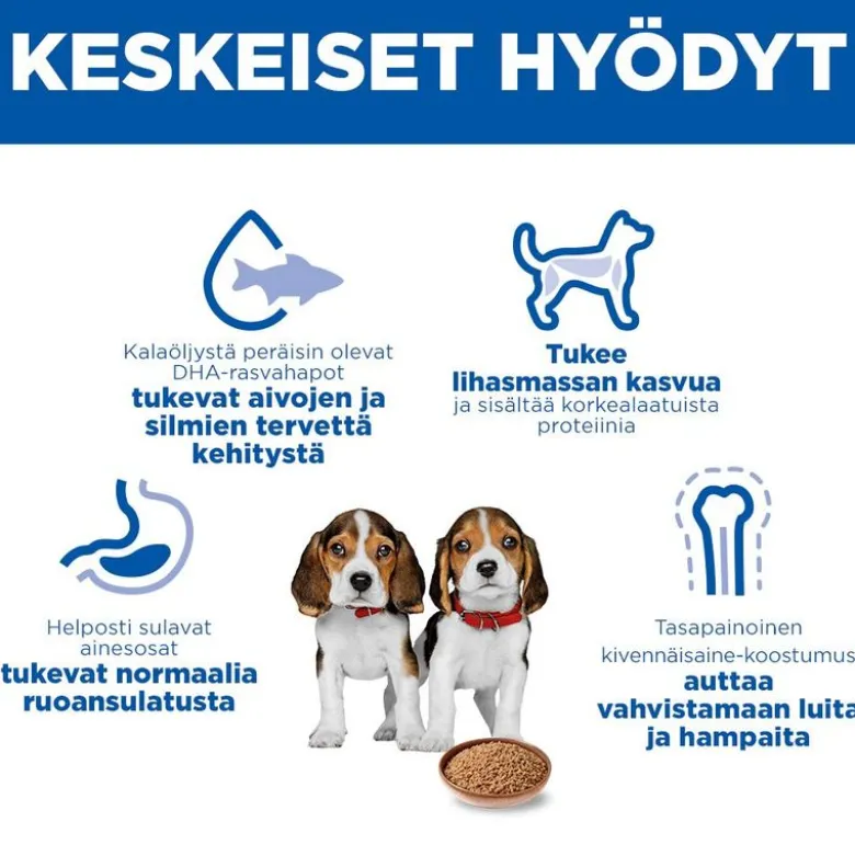 Hill's Science Plan Puppy <1