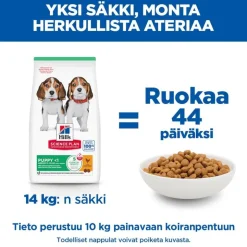 Hill's Science Plan Puppy <1 Medium kana