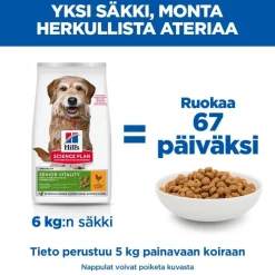Hill's Science Plan Senior Vitality Mature Adult 7+ Small & Mini kana