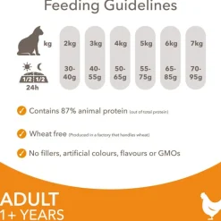 IAMS Advanced Nutrition Adult Cat kana