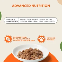 IAMS Advanced Nutrition Senior 7+ Land collection hyytelö