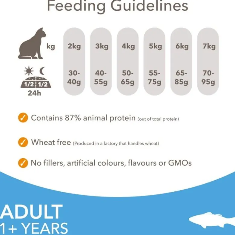 IAMS for Vitality Adult Ocean Fish