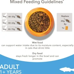 IAMS for Vitality Adult Ocean Fish