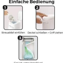 LitterLocker® Fashion -jäteastia