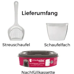 LitterLocker® Fashion -jäteastia