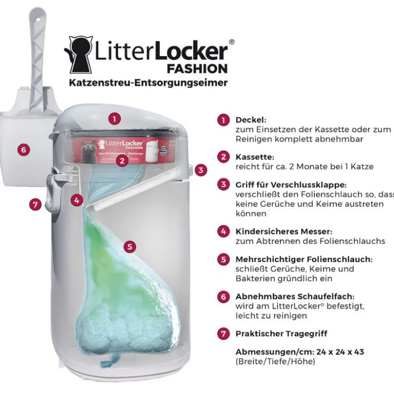 LitterLocker® Fashion -jäteastia