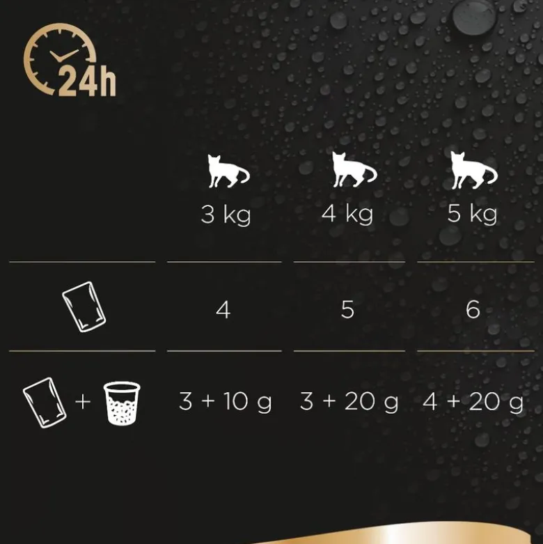 Multipack Sheba Fresh & Fine tuorepussit 6 x 50 g
