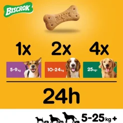 Pedigree Biscrok, 3 makua