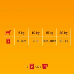Pedigree Pouch -monipakkaus