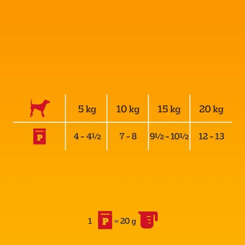 Pedigree Pouch -monipakkaus