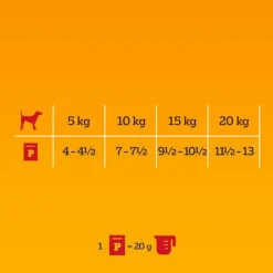 Pedigree Pouch -monipakkaus