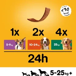 Pedigree Schmackos
