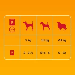 Pedigree Senior Fresh Pouches