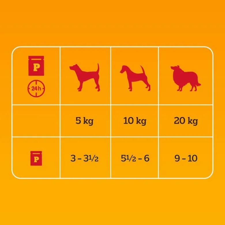 Pedigree Senior Fresh Pouches