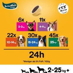 Pedigree Tasty Bites