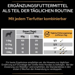 PRO PLAN Dog Adult Mobility Supplement -jauhe
