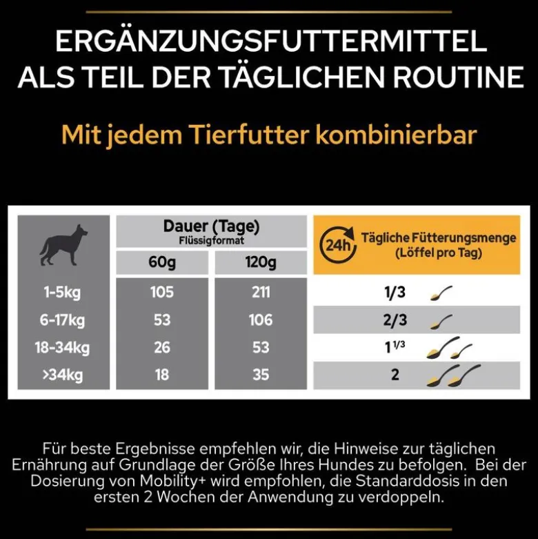 PRO PLAN Dog Adult Mobility Supplement -jauhe