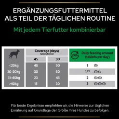PRO PLAN Dog Adult Natural Defences Supplement -tabletit