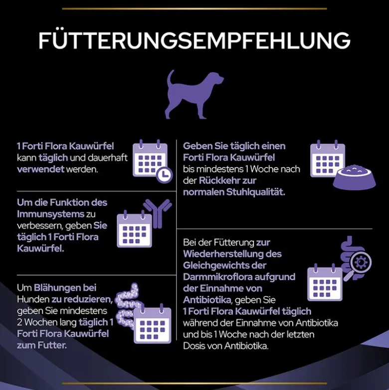 Purina Pro Plan Fortiflora Canine Probiotic -purukuutiot