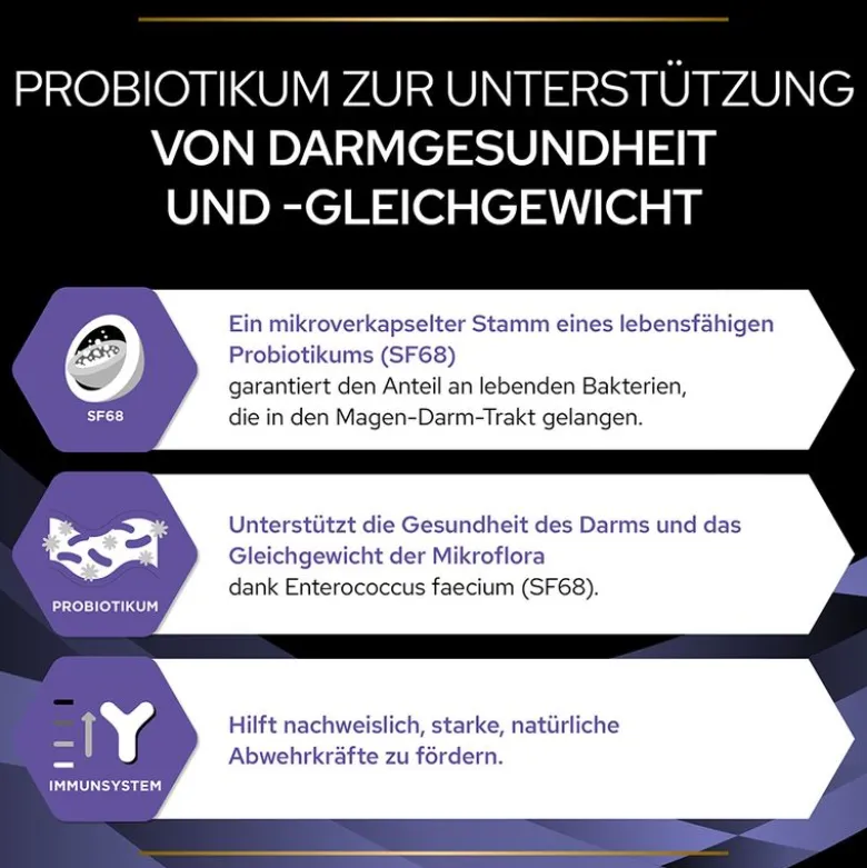 Purina Pro Plan Fortiflora Canine Probiotic -purukuutiot