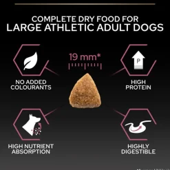 PURINA PRO PLAN Large Athletic Adult Sensitive Skin lohi